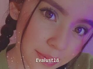 evalust18 Blog éjac